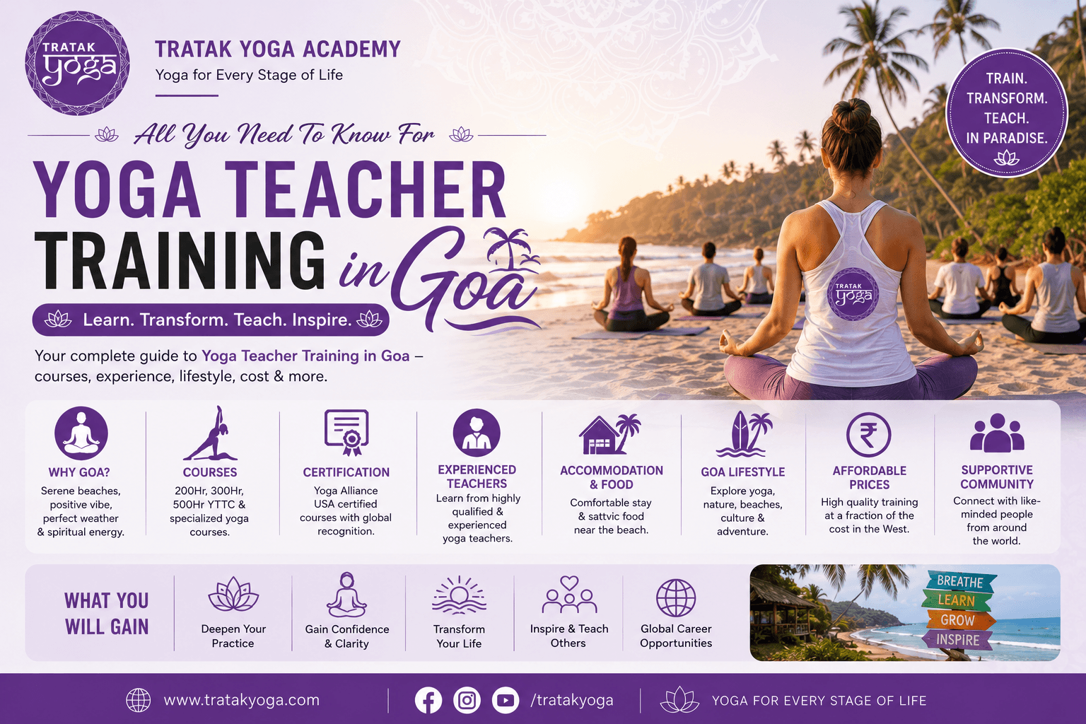 yoga teacher training in Goa