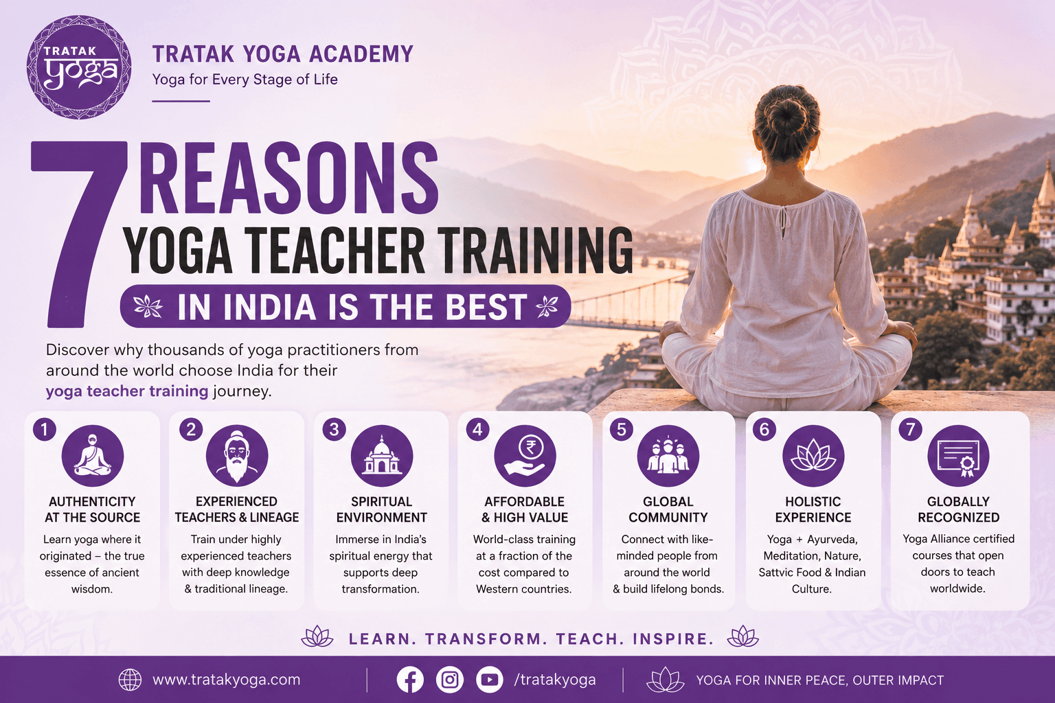 yoga teacher training in India