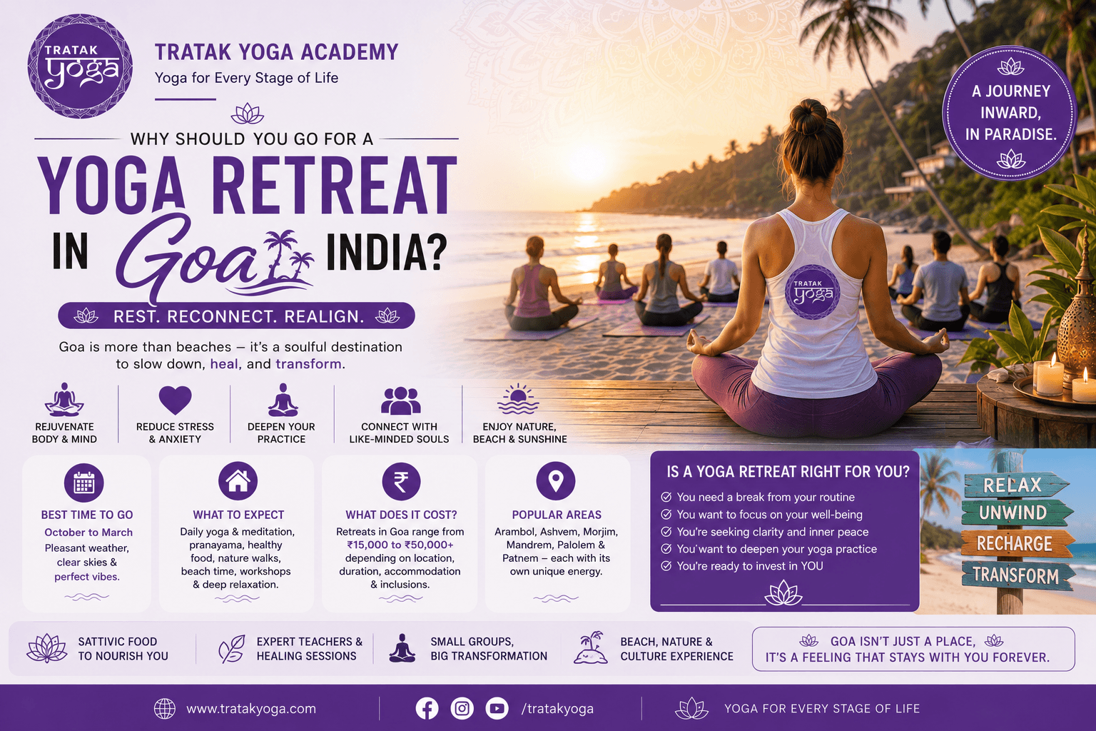Yoga Retreat In Goa India
