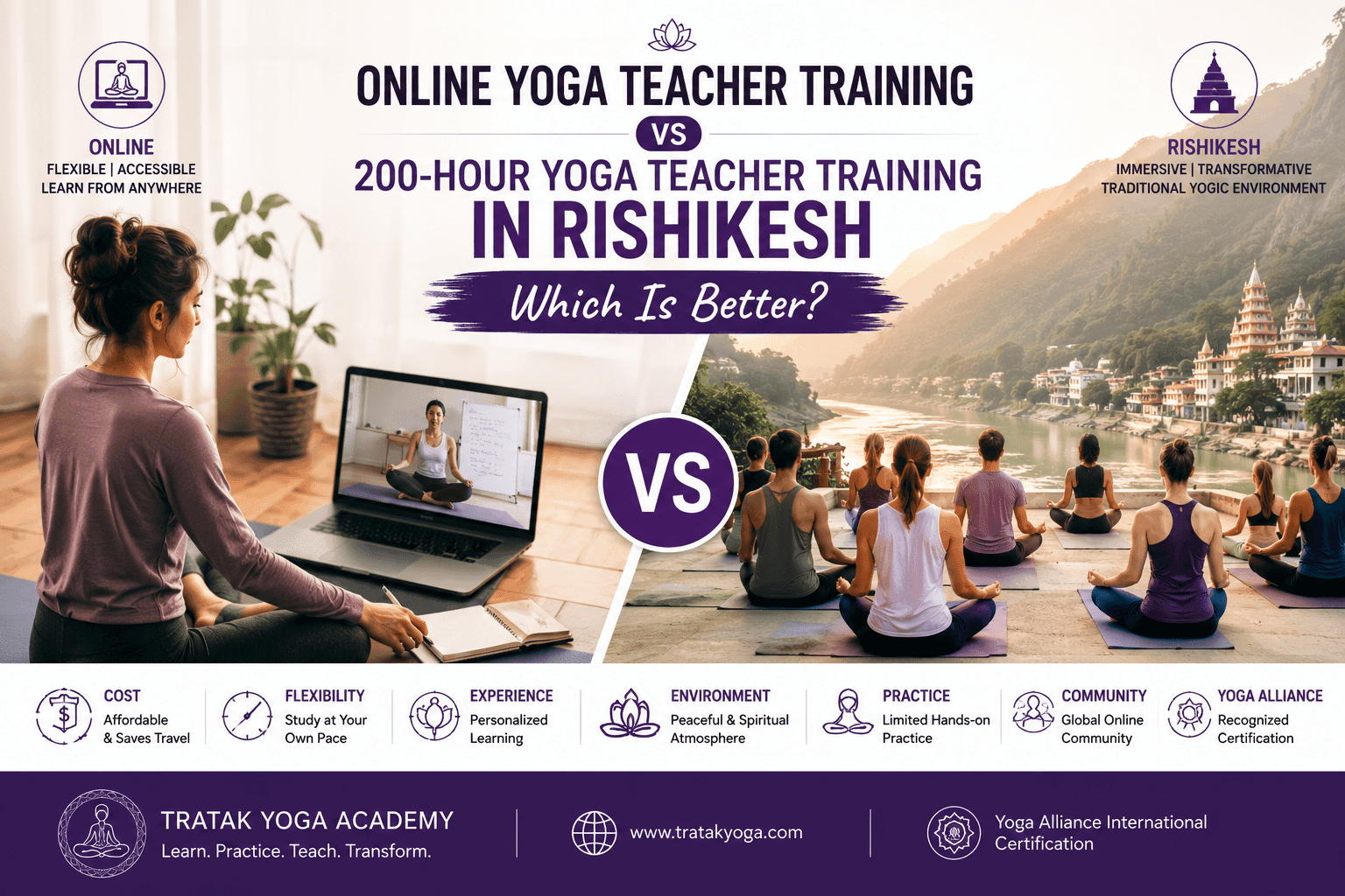 Online yoga teacher training
