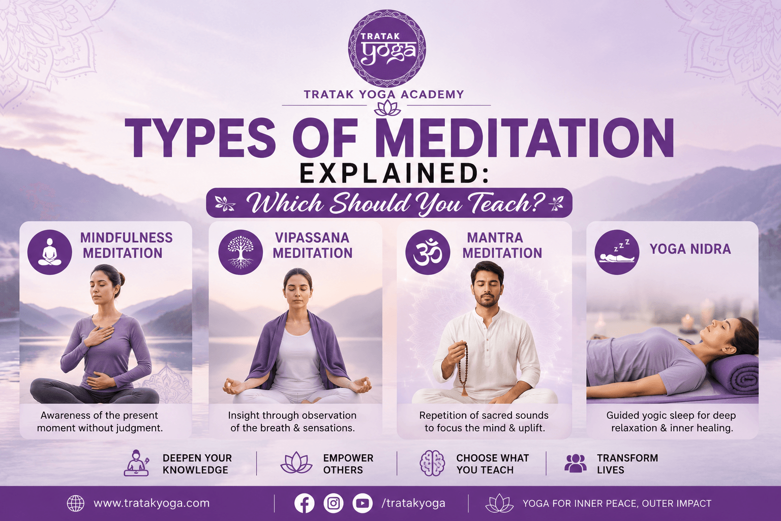 Mindfulness, Vipassana, Mantra, Yoga Nidra